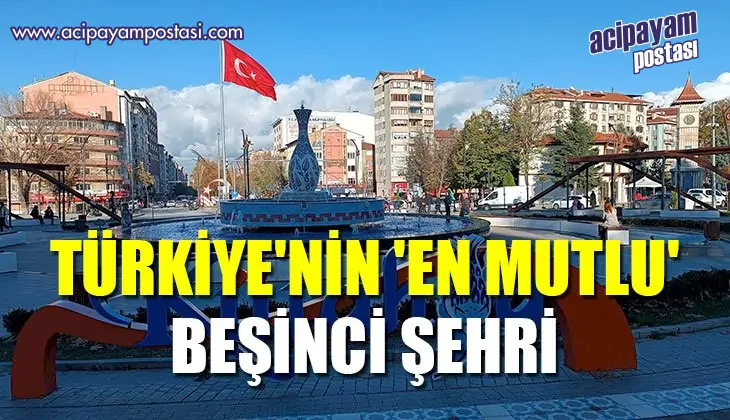 Kütahya,
                    Türkiye